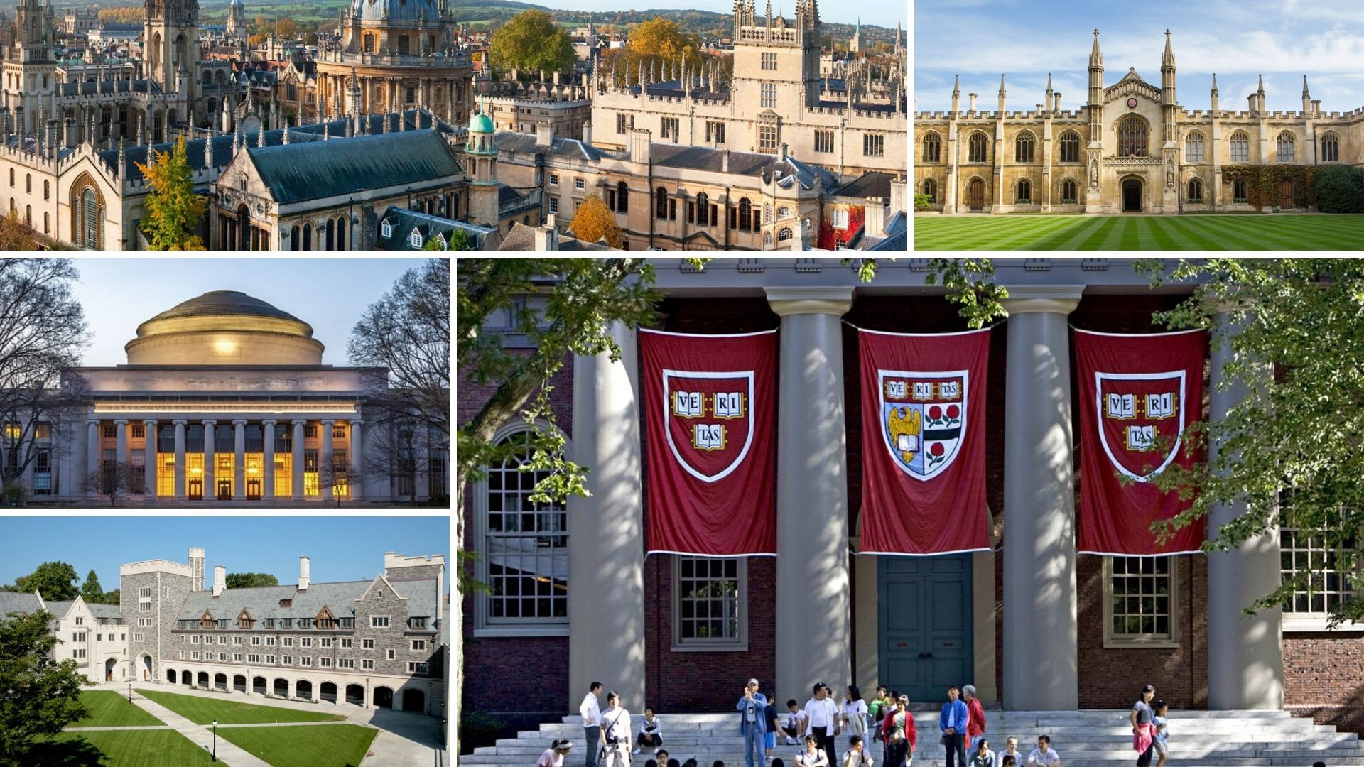 queens college qs world ranking